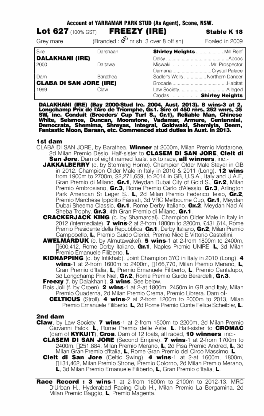 Jakkalberry’s half-sister Freezy purchased